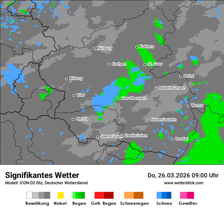 Signifikantes Wetter