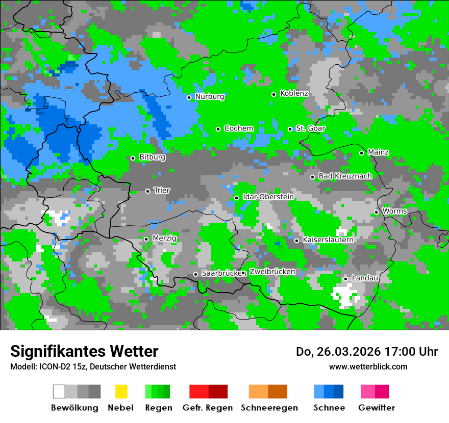 Signifikantes Wetter