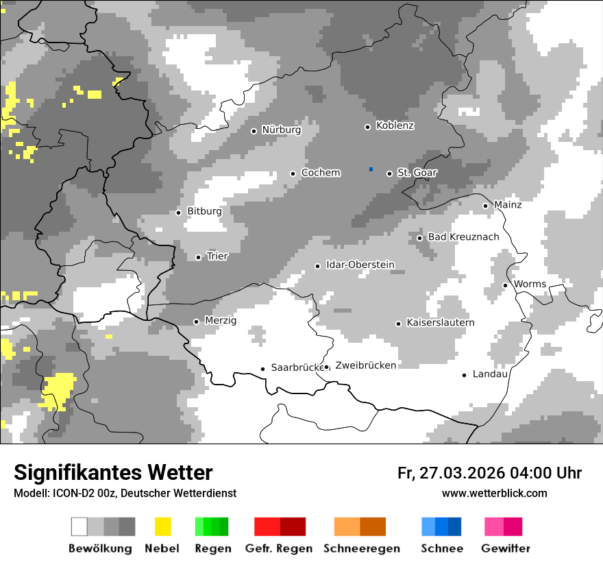 Signifikantes Wetter