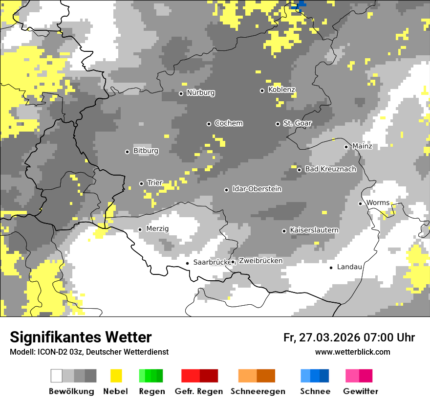 Signifikantes Wetter