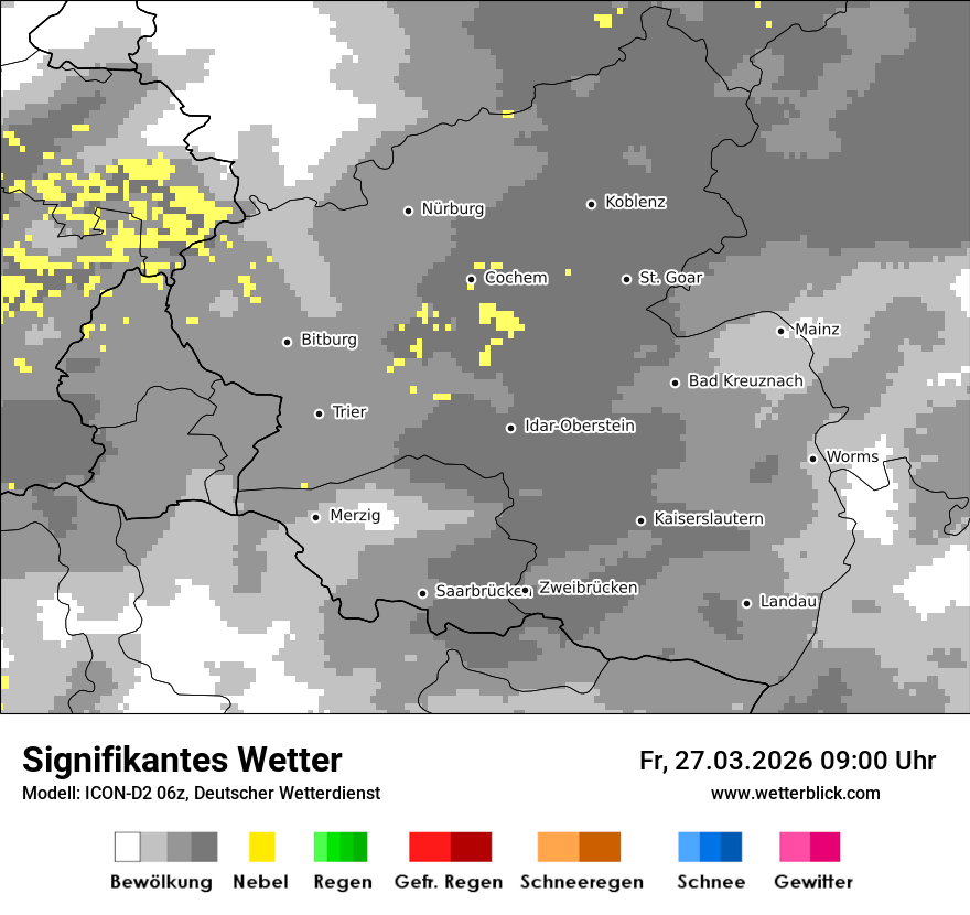 Signifikantes Wetter