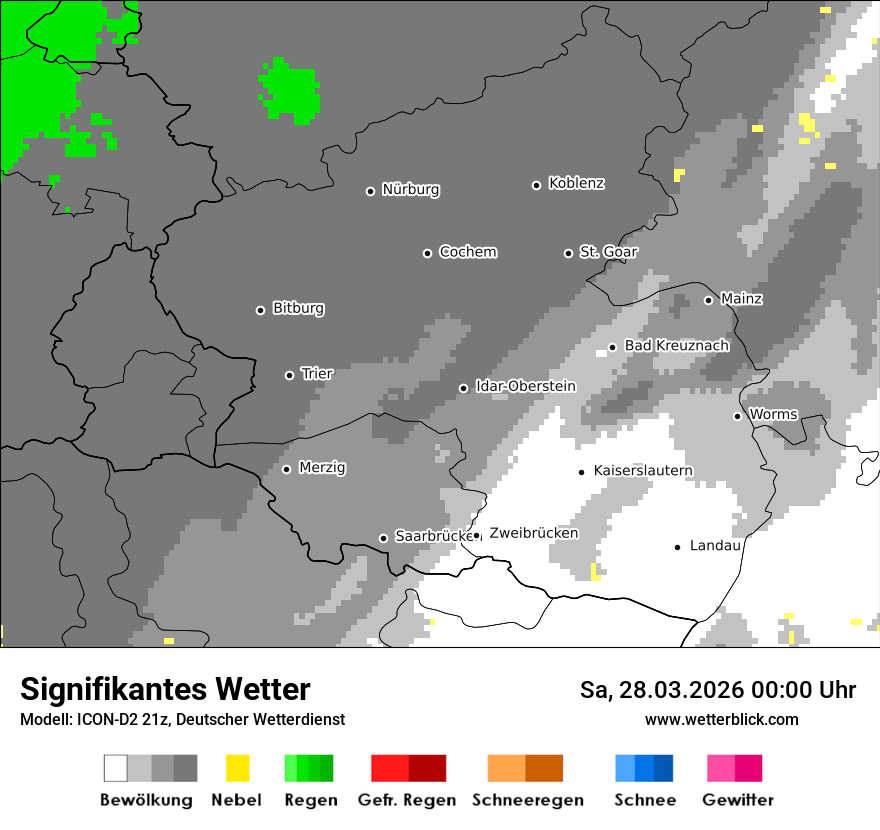 Signifikantes Wetter