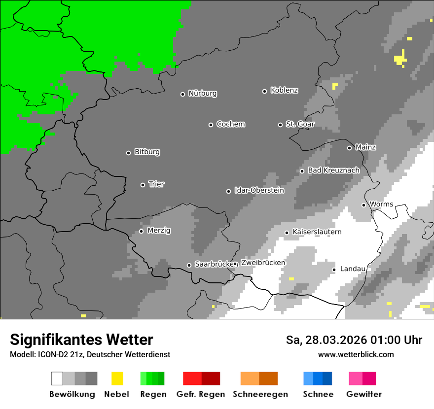 Signifikantes Wetter