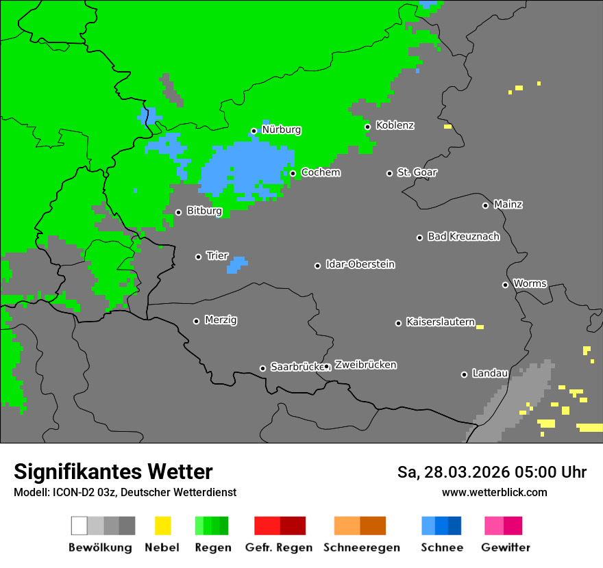 Signifikantes Wetter