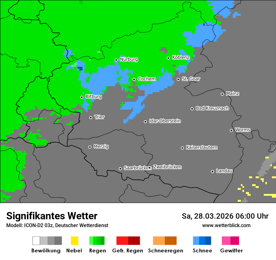 Signifikantes Wetter