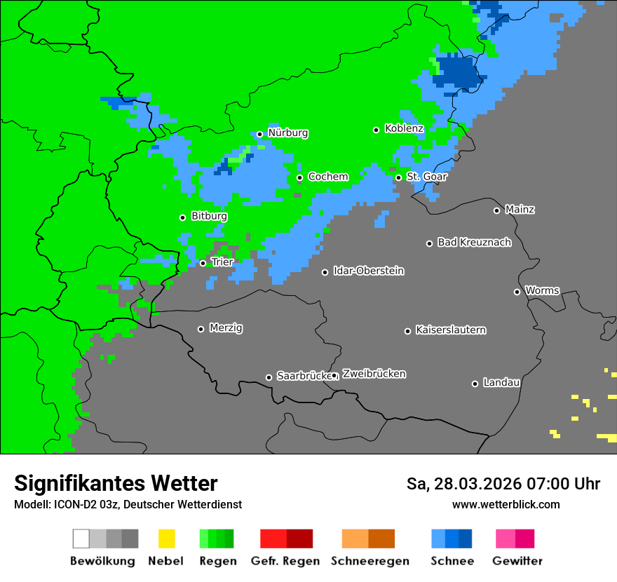 Signifikantes Wetter