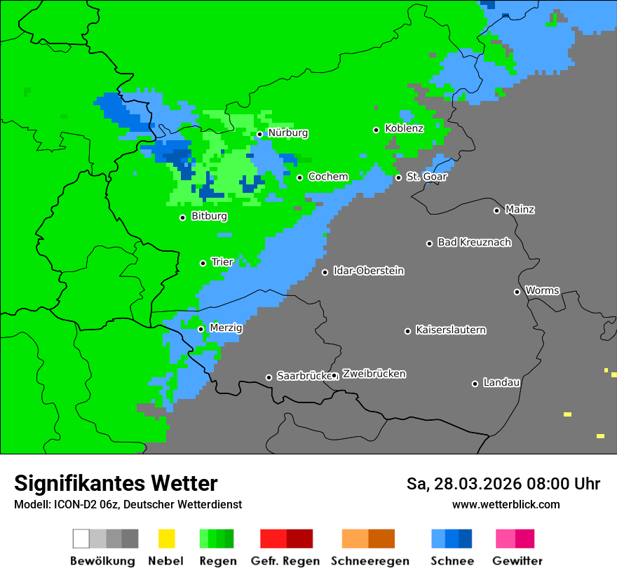 Signifikantes Wetter