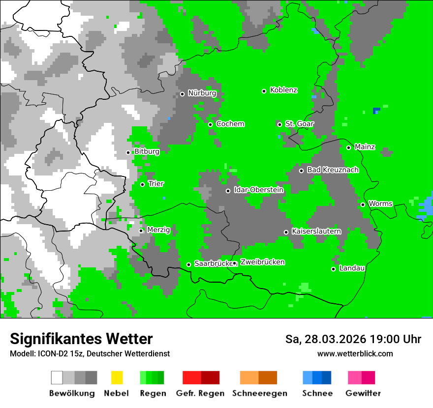 Signifikantes Wetter