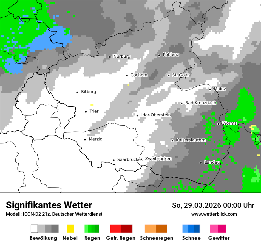 Signifikantes Wetter