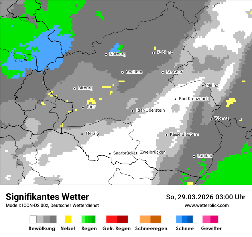 Signifikantes Wetter