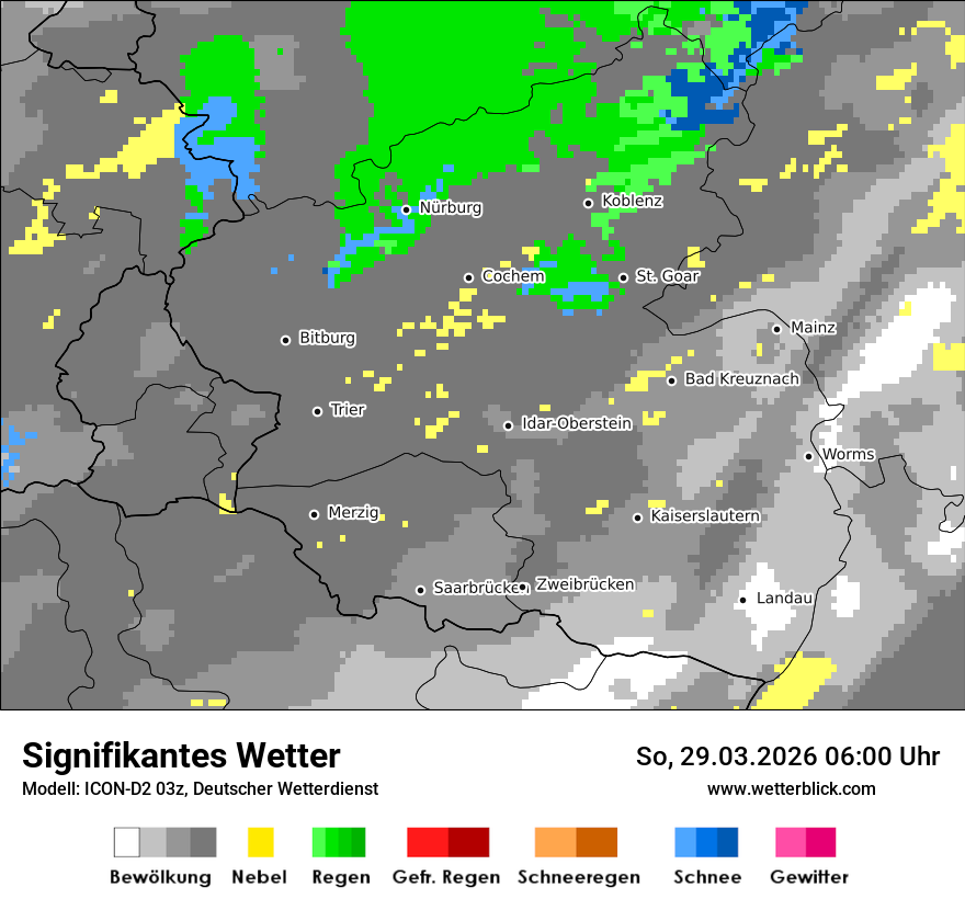 Signifikantes Wetter