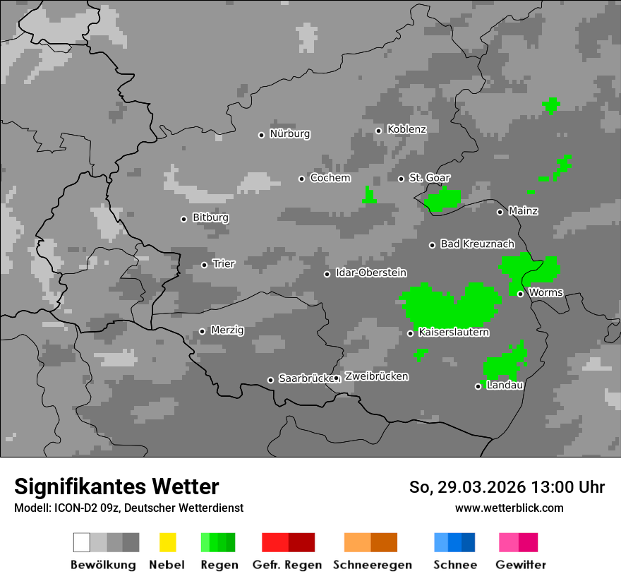 Signifikantes Wetter