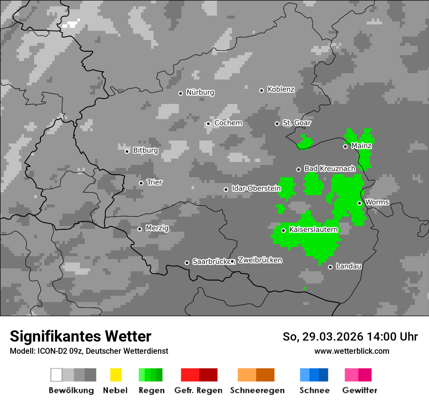 Signifikantes Wetter