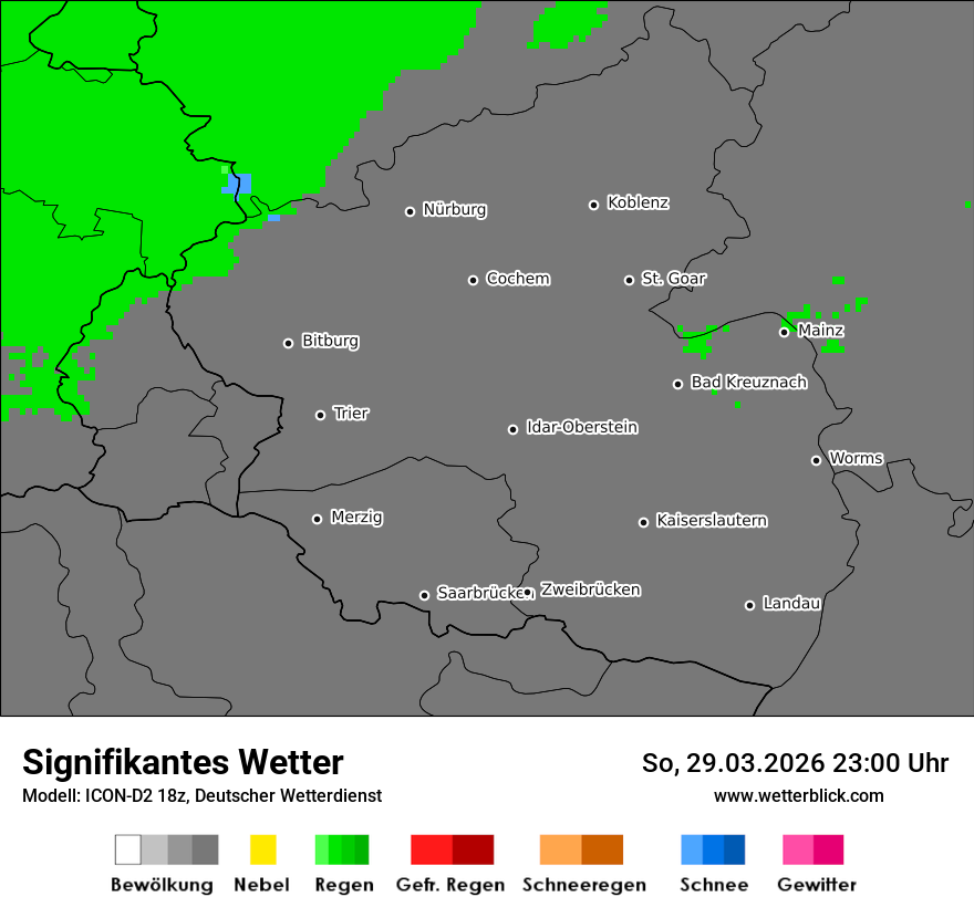 Signifikantes Wetter