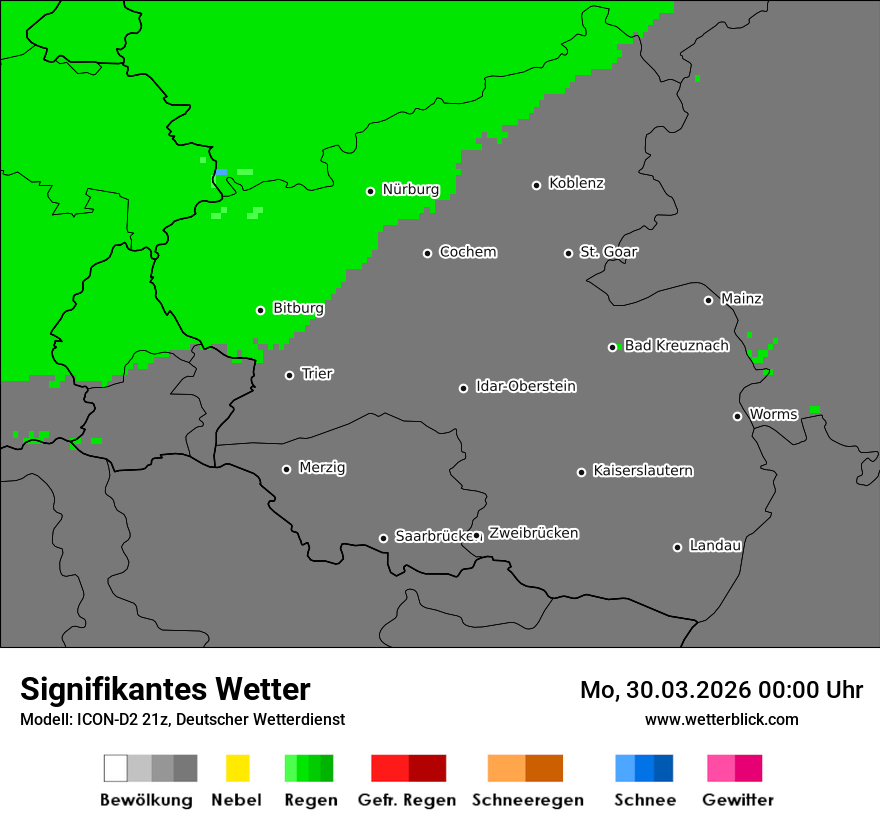 Signifikantes Wetter