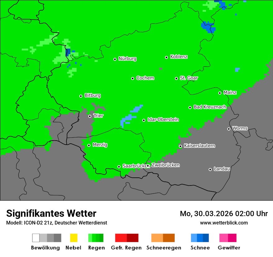 Signifikantes Wetter