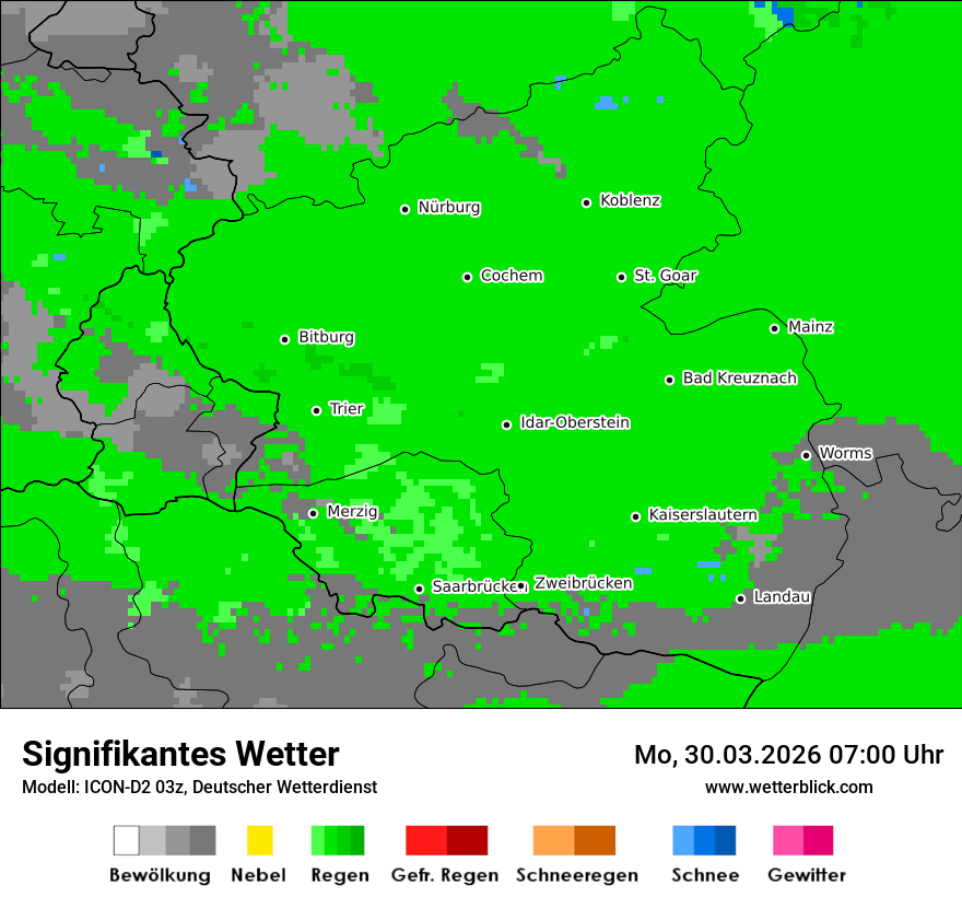 Signifikantes Wetter