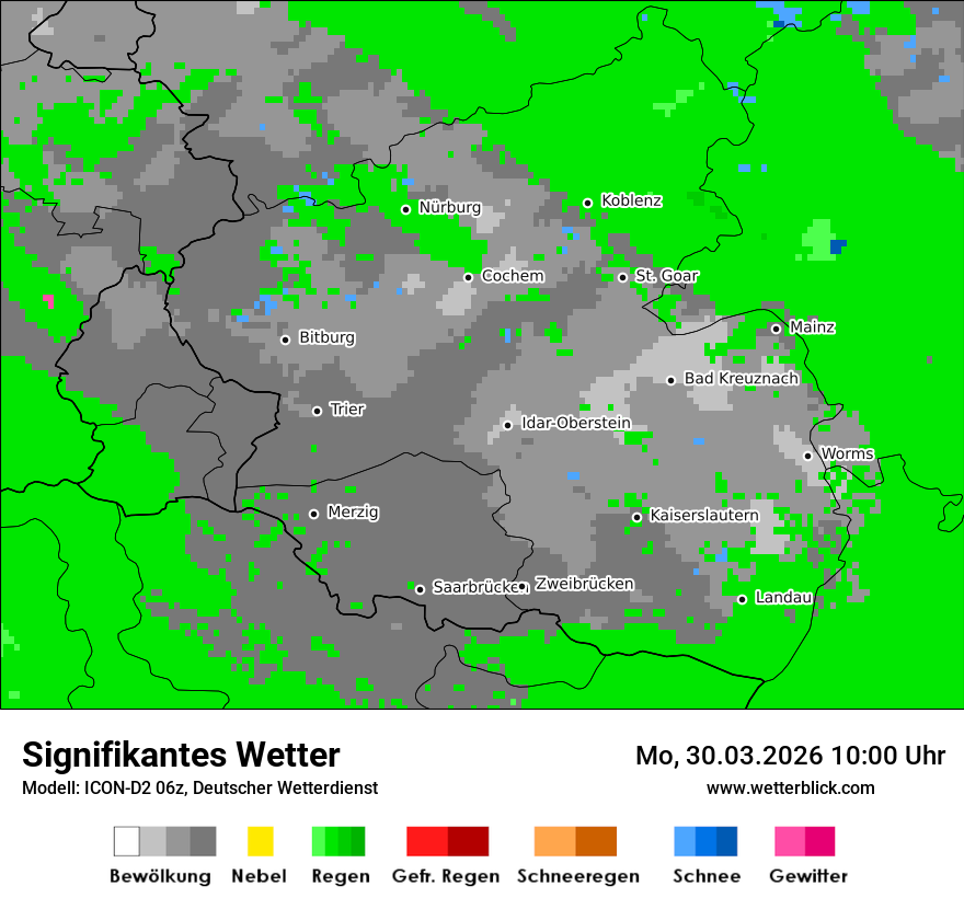 Signifikantes Wetter