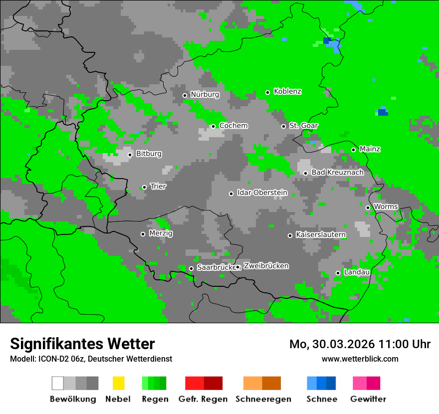 Signifikantes Wetter