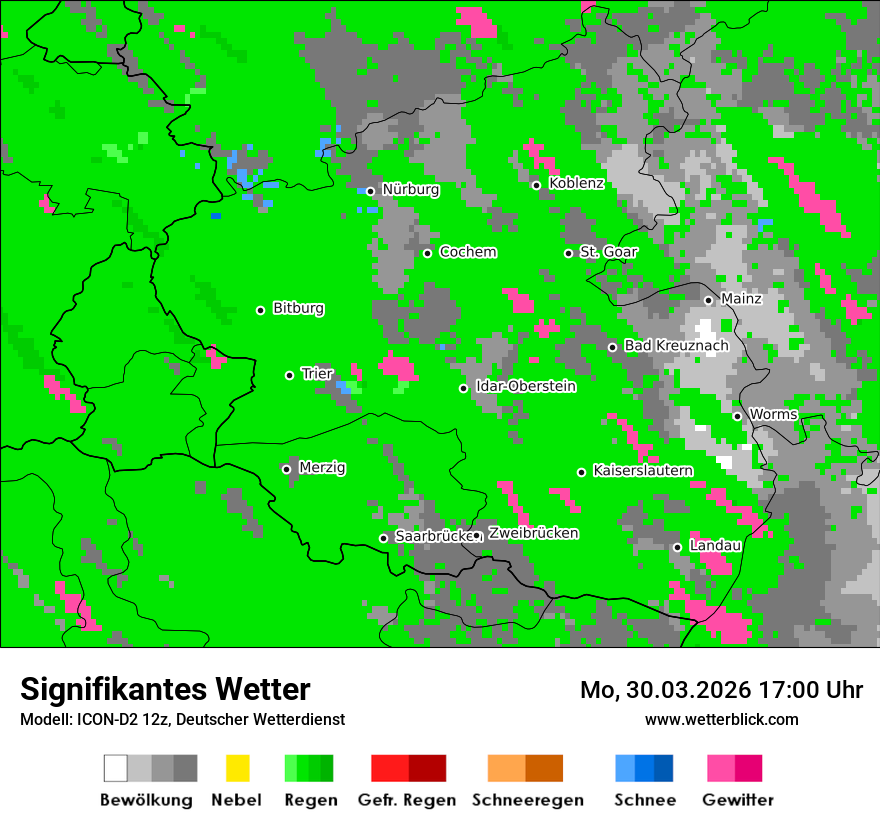 Signifikantes Wetter