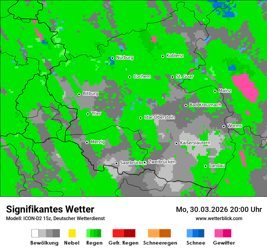 Signifikantes Wetter