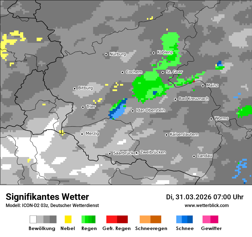Signifikantes Wetter