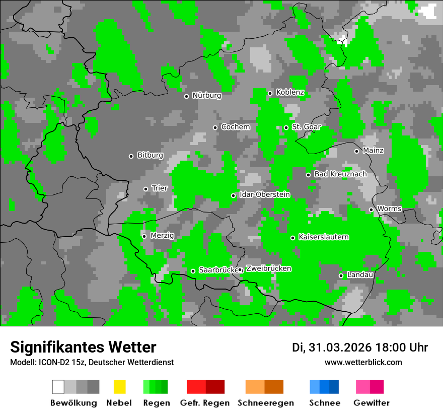 Signifikantes Wetter