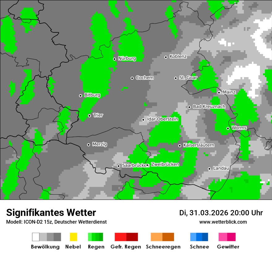 Signifikantes Wetter