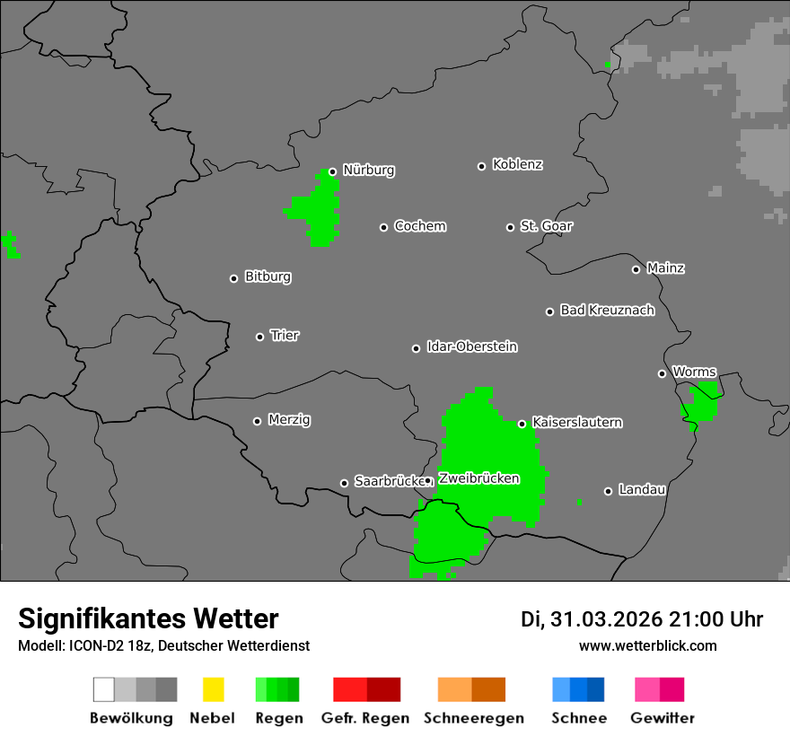 Signifikantes Wetter