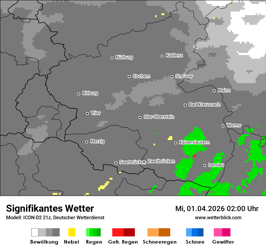 Signifikantes Wetter