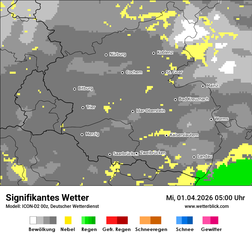 Signifikantes Wetter