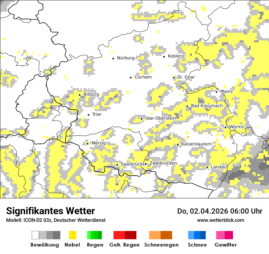 Signifikantes Wetter