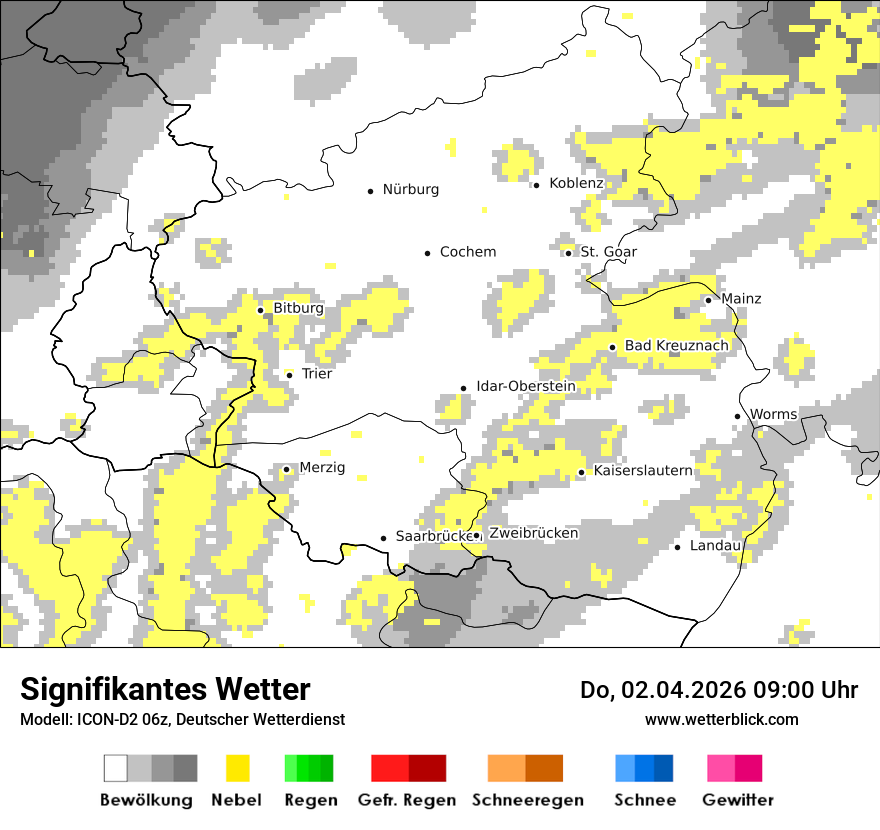 Signifikantes Wetter