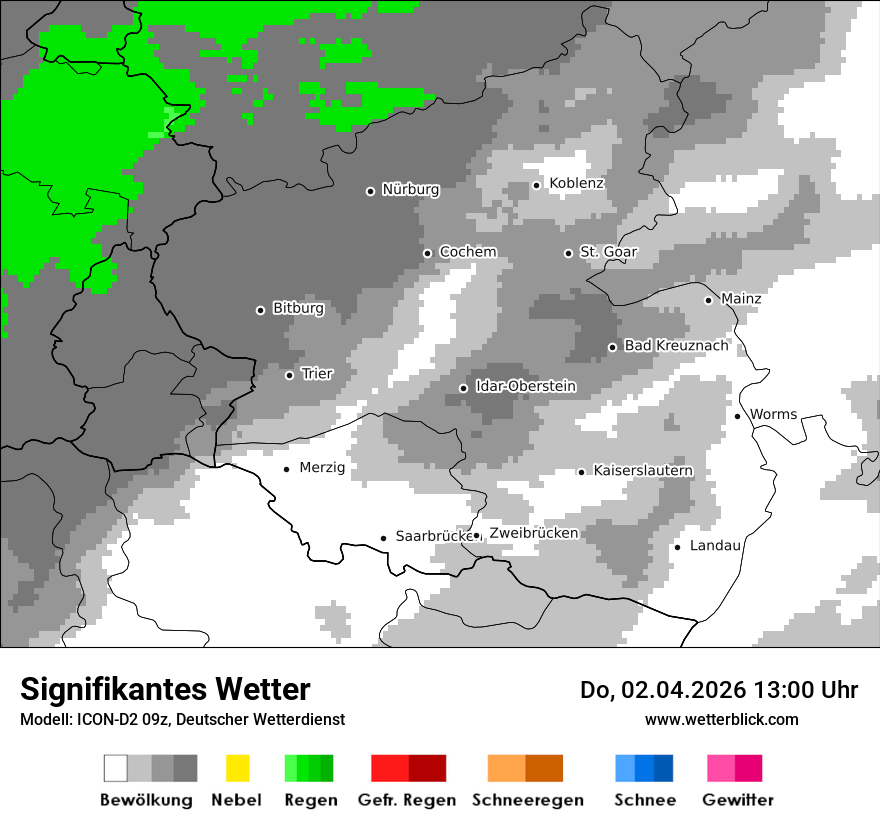 Signifikantes Wetter
