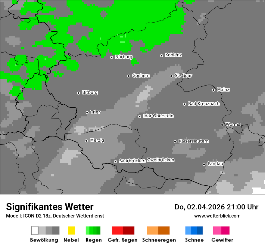Signifikantes Wetter