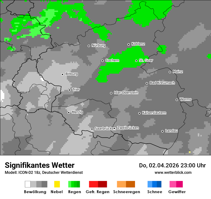 Signifikantes Wetter