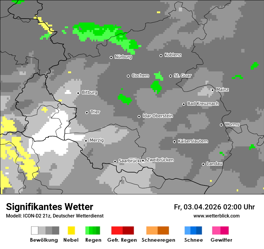 Signifikantes Wetter