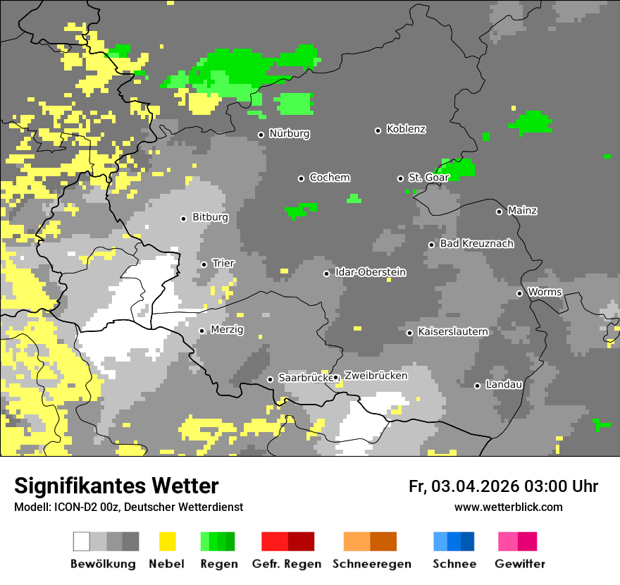 Signifikantes Wetter