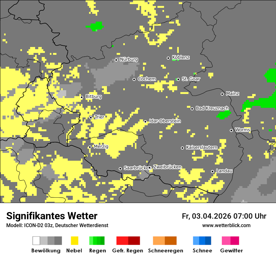 Signifikantes Wetter