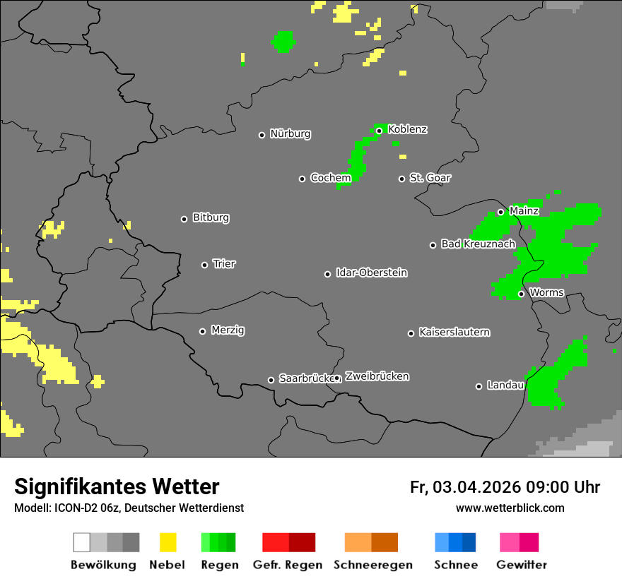 Signifikantes Wetter