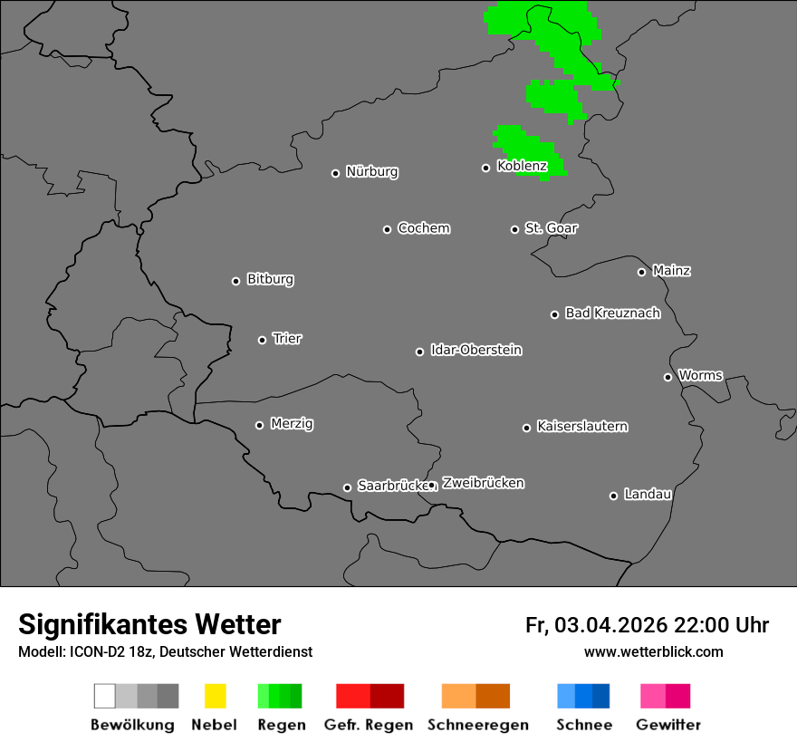 Signifikantes Wetter