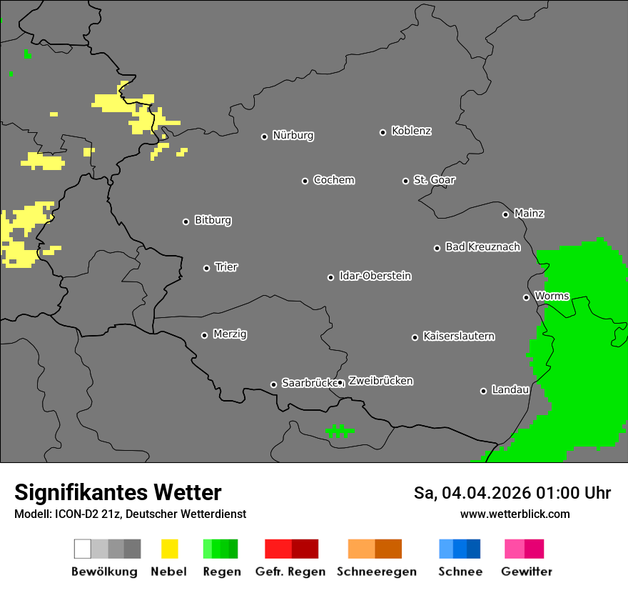 Signifikantes Wetter