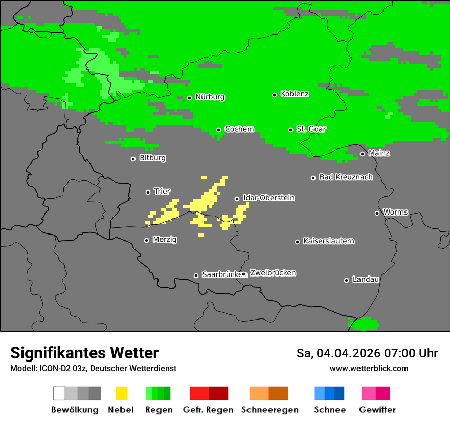 Signifikantes Wetter