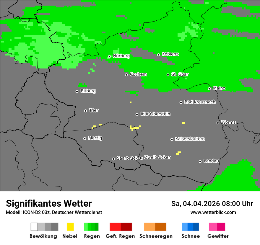 Signifikantes Wetter