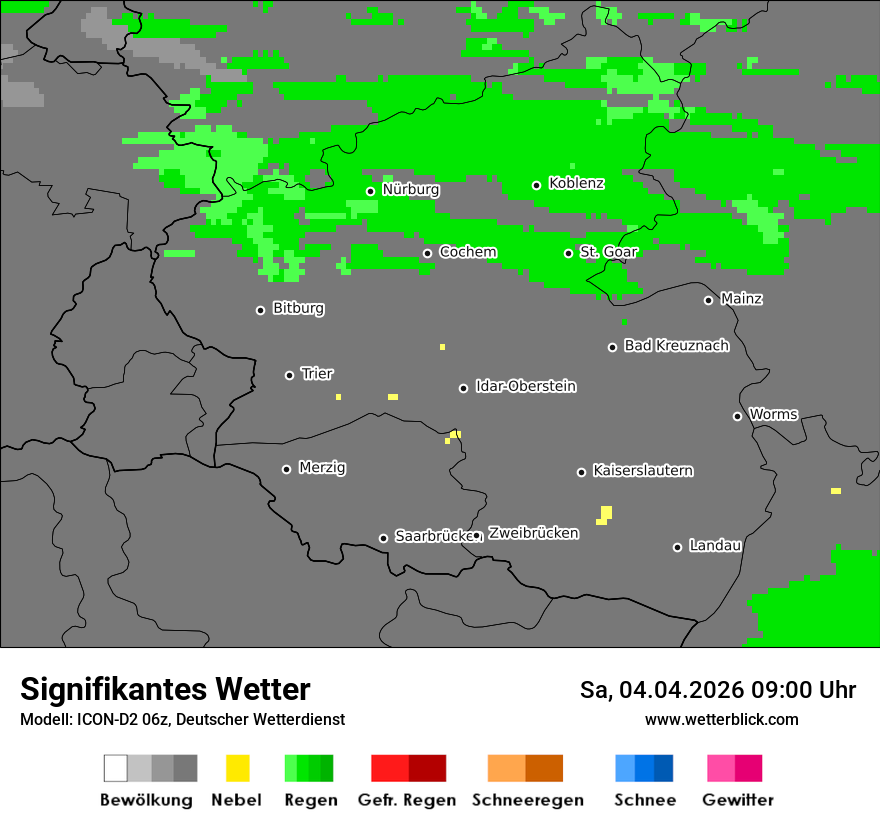 Signifikantes Wetter