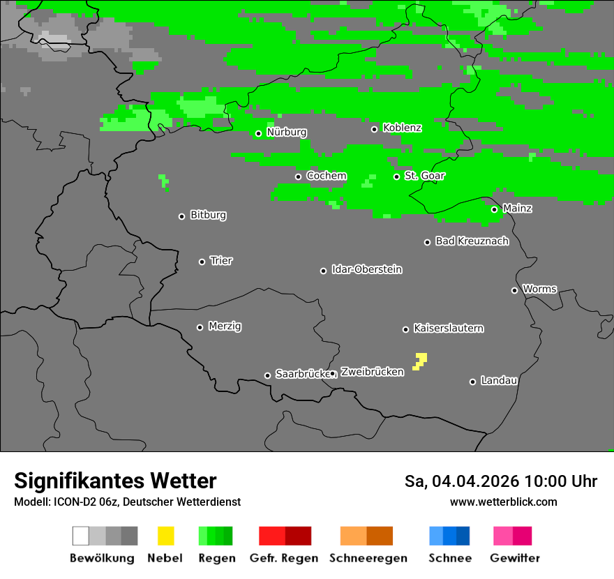 Signifikantes Wetter
