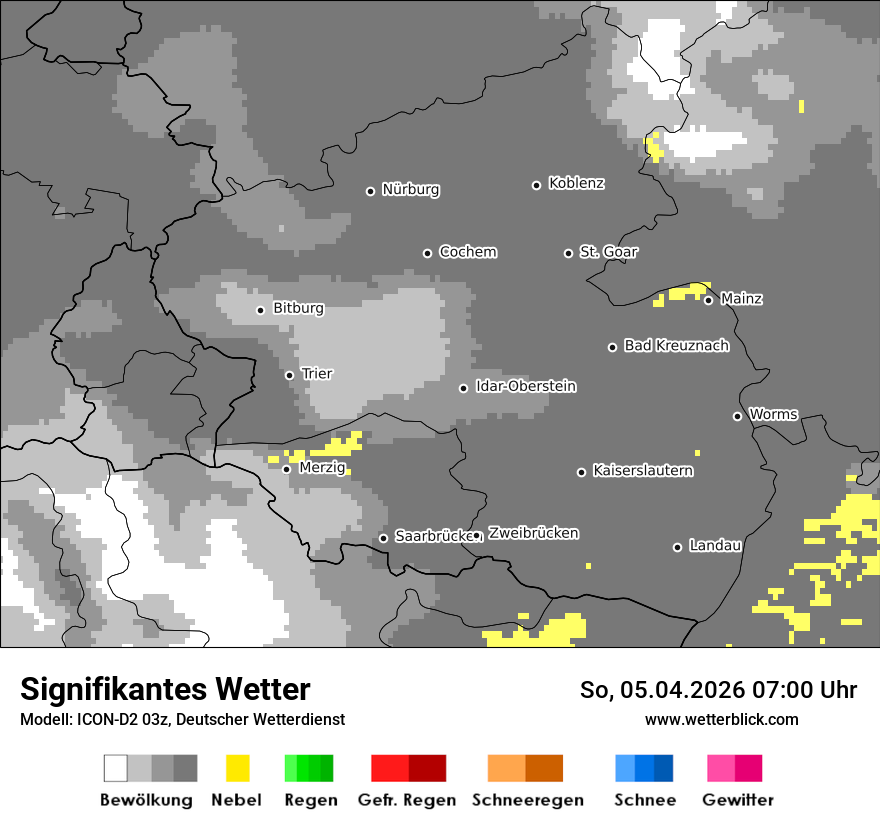 Signifikantes Wetter