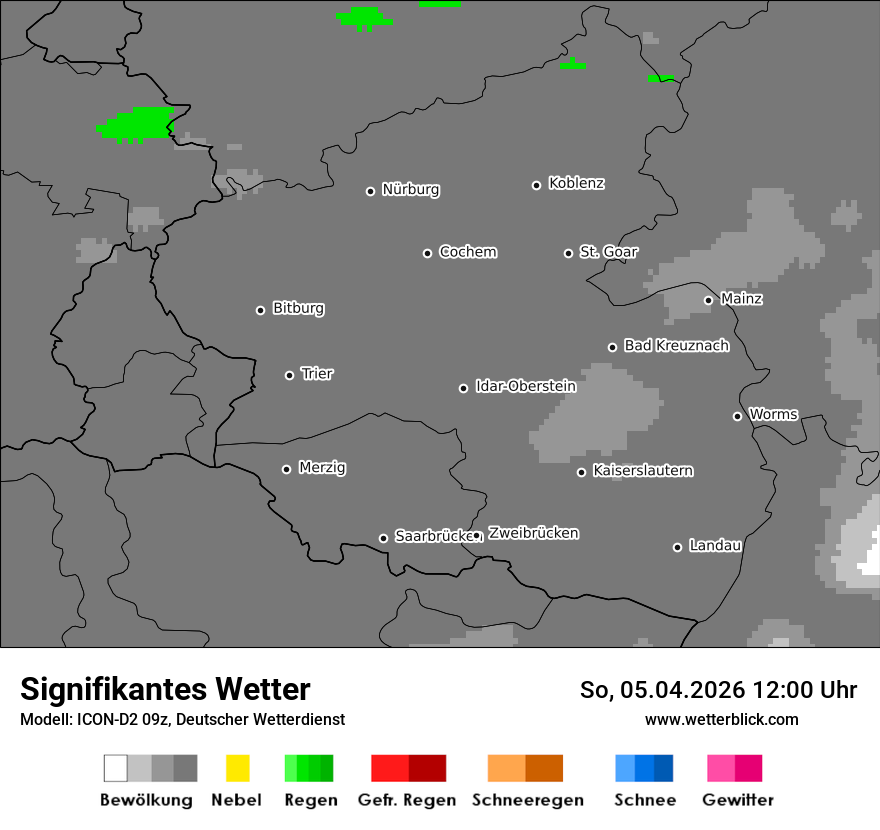 Signifikantes Wetter