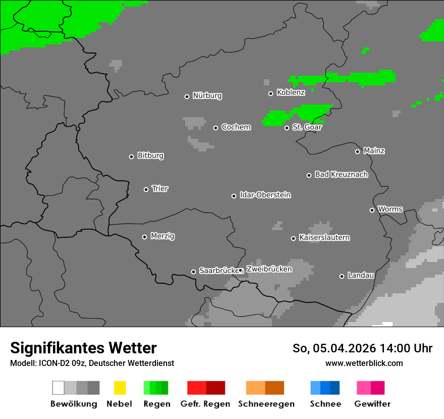 Signifikantes Wetter