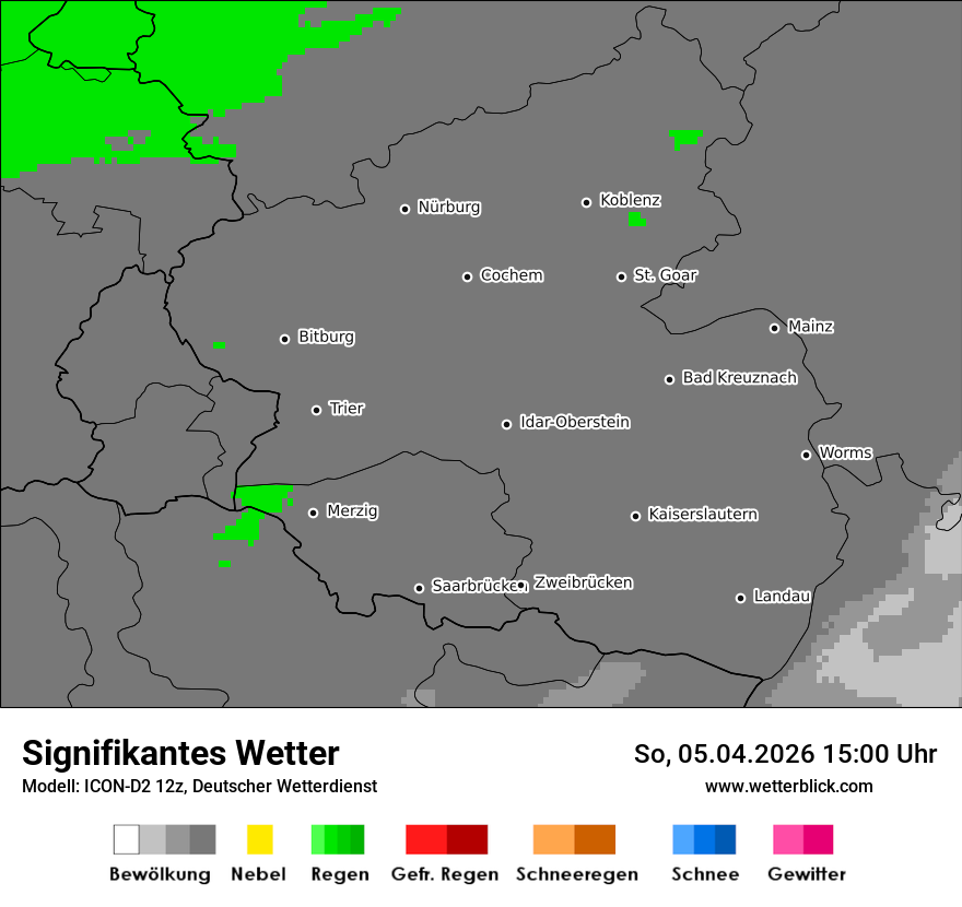 Signifikantes Wetter